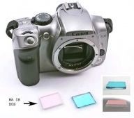 Baader BCF Korrektur-Filter Canon